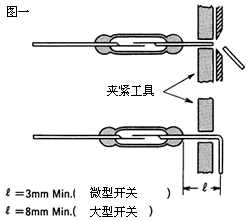 干簧管(磁簧開關)引線腳成型