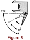 光電開關(guān)機械示意圖