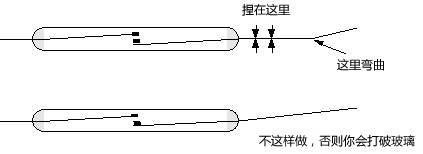 如何彎曲干簧管(磁簧開關(guān))的引線