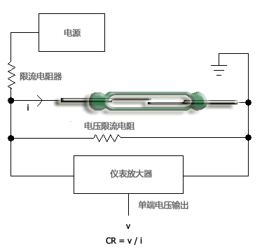 干簧管電路測(cè)試，磁簧開關(guān)電路測(cè)試