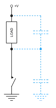當(dāng)寄生電容切換為恒流輸出電壓，開關(guān)閉合時(shí)可能會有電流大量涌入從而造成開關(guān)壽命明顯縮短。