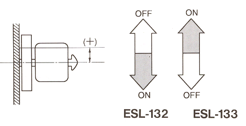 液位傳感器（水位傳感器）ESL-132、ESL-133開(kāi)關(guān)電平