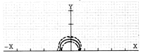 艾禮富PS-3529磁致動(dòng)接近傳感器
