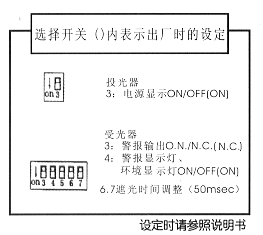 紅外線檢測(cè)器（防盜報(bào)警器/紅外線報(bào)警器）XA-030D/060D/080D/100D尺寸規(guī)格2